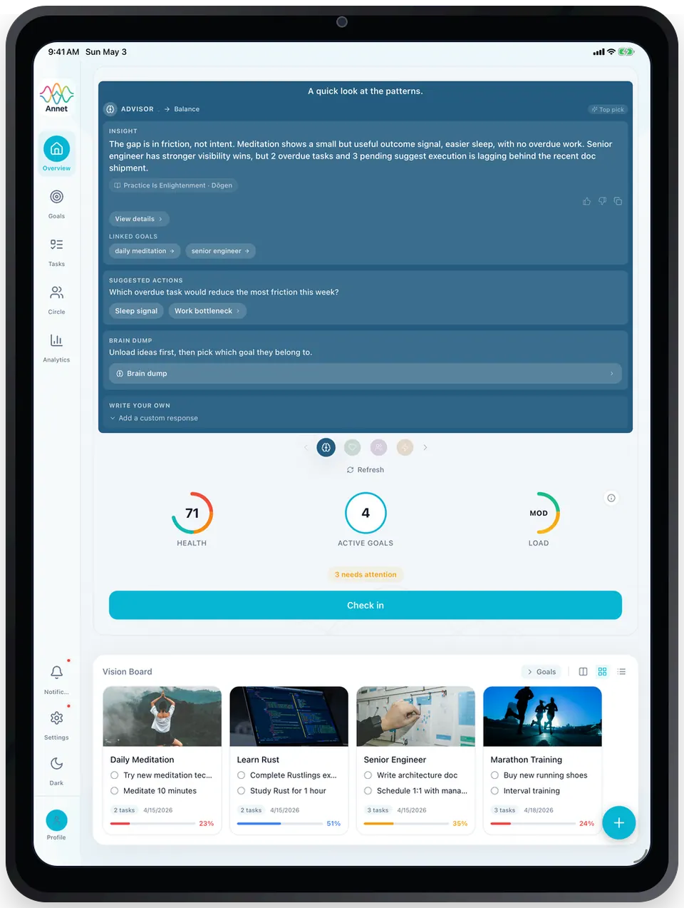 Annet overview and goals screenshot in an iPad frame